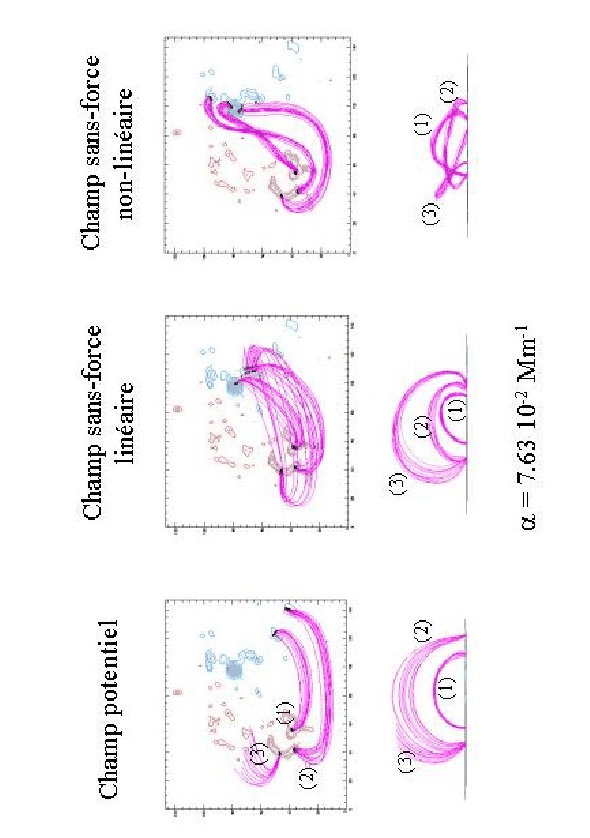 \includegraphics[height=13cm, angle=90]{Image/comp_modele_2.eps}