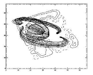\includegraphics[width=7.1cm]{Image/nl_face_nb_1.eps}
