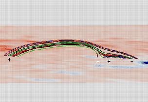 \includegraphics[width=6.7cm]{Image/quadripolaire_2.eps}