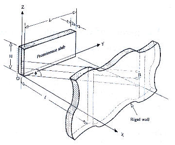 \includegraphics[width=8cm]{Image/fig6.eps}