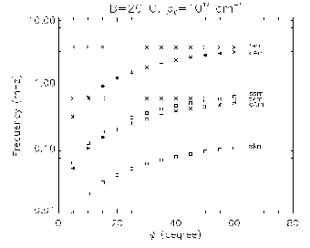\includegraphics[width=7.5cm]{Image/fig7.eps}