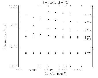 \includegraphics[width=7.5cm]{Image/fig9.eps}