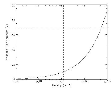 \includegraphics[width=8cm]{Image/fig10.eps}