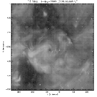 \includegraphics[width=7cm]{Image/eit284_overview_140500.eps}