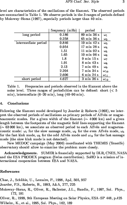 \includegraphics[width=15cm]{Image/iauosci_p3.eps}